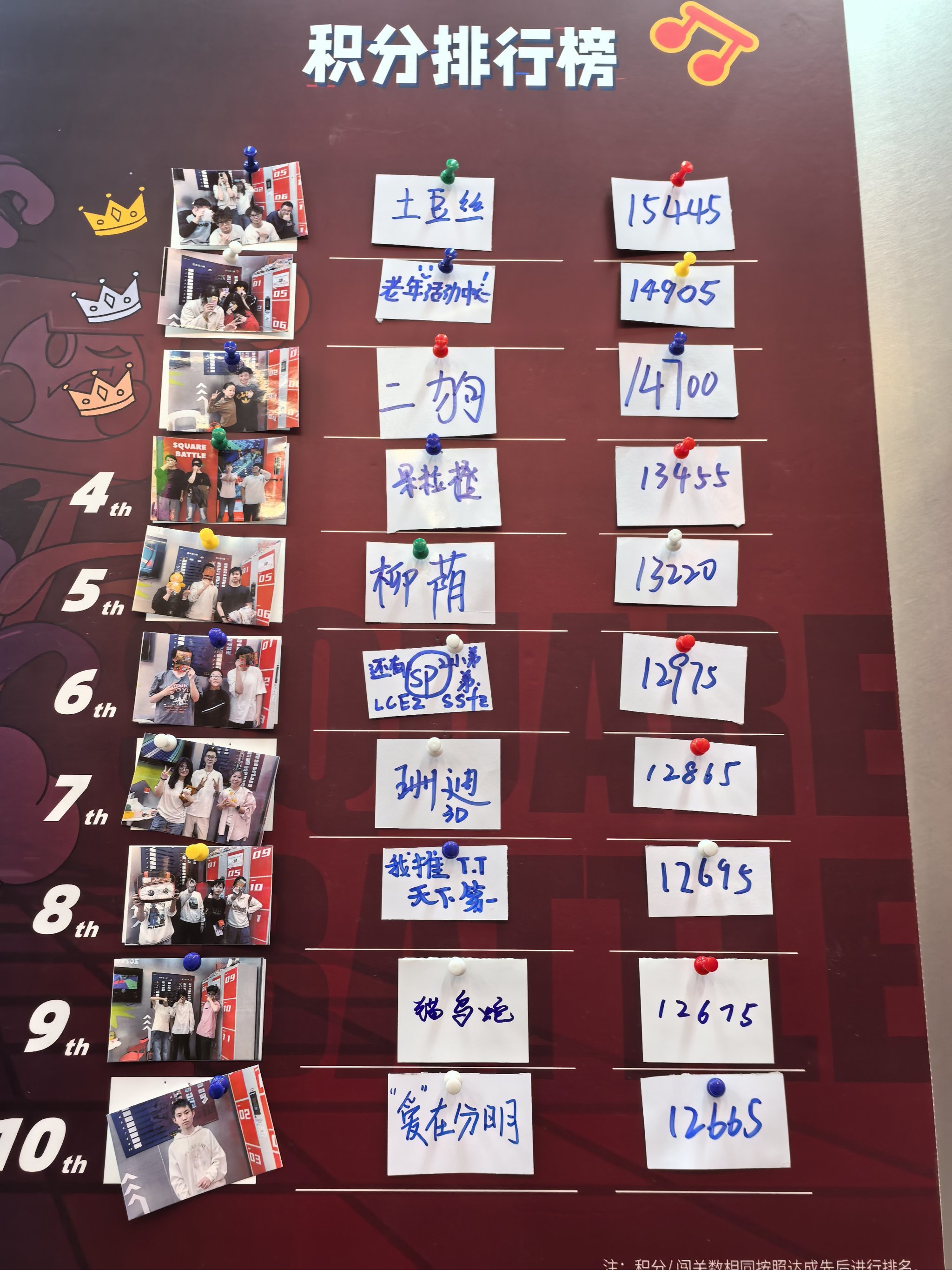 今夜多特蒙德调整名单以备NBA季后赛；远射贴柱环节打磨；球迷炸锅；更衣室氛围转暖的简单介绍